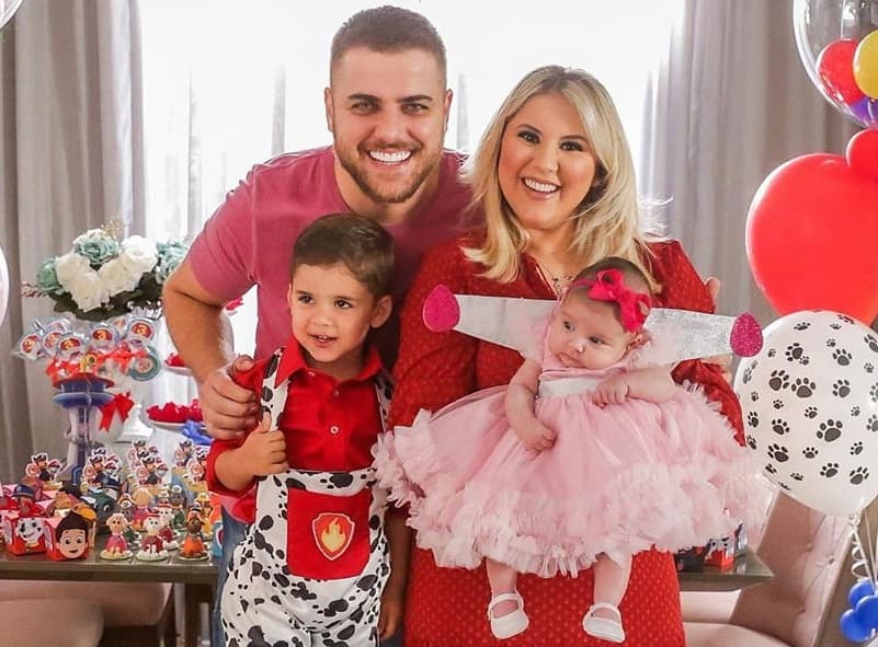 https://api.paranaibafm.com.br/mundo-dos-artistas/ze-neto-e-natalia-toscano-comemoram-aniversario-dos-filhos-com-festa-reservada/attachment/ze-neto-festa-filhos/